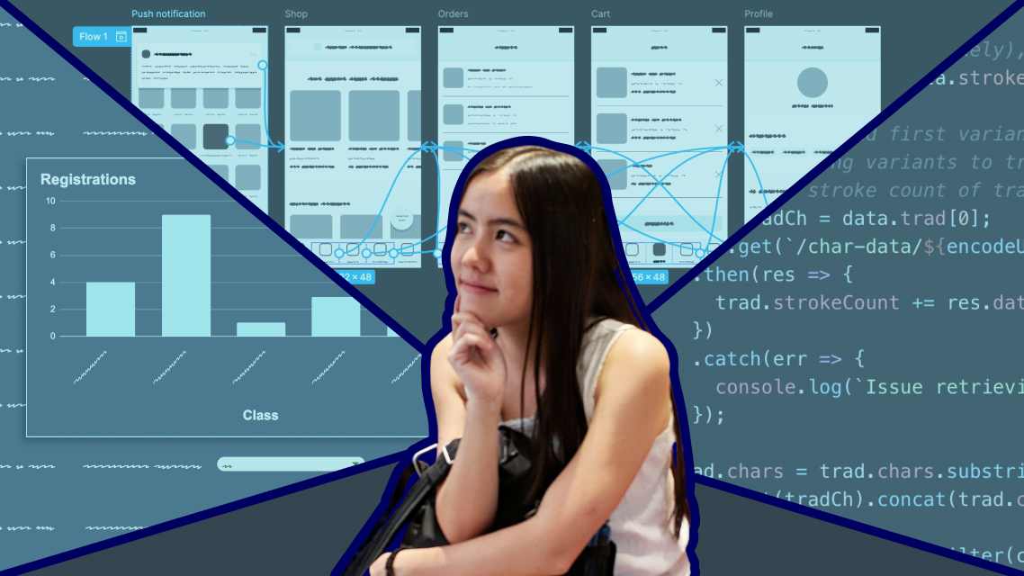 Jasmine with user research data, wireframes, and code in the background.
