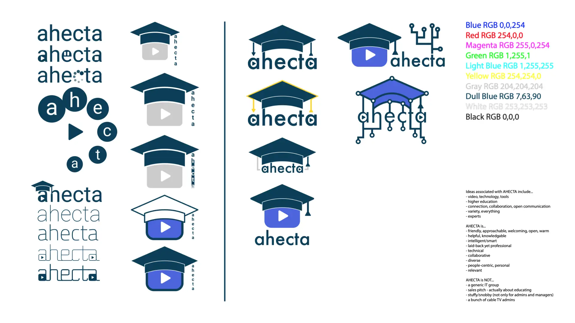 Additional ideas for the AHECTA logo besides the original proposal.