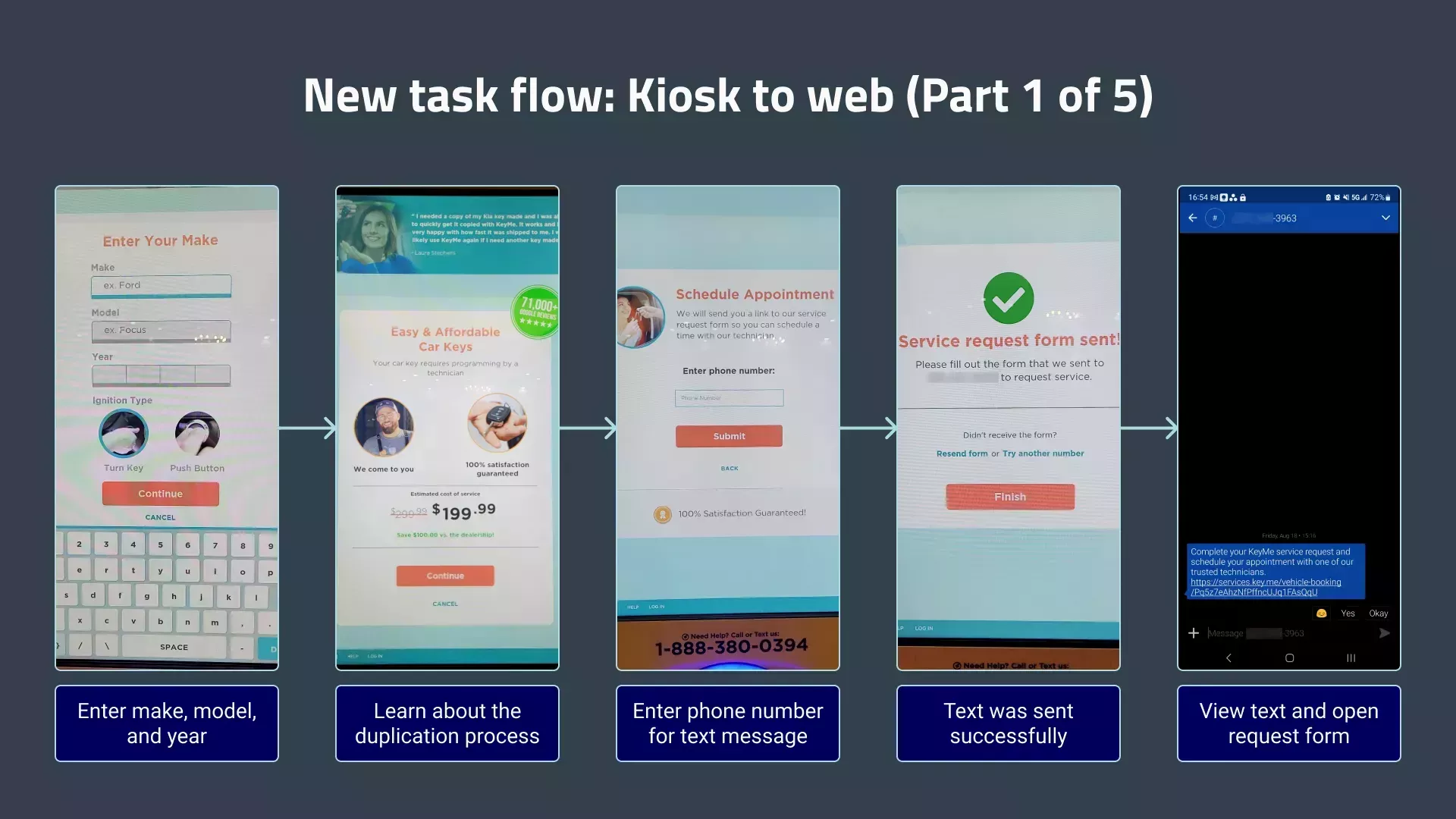 The new task flow for the kiosk to web experience, part 1 of 5. The customer enters their make, model, and year. They then learn more about the process and enter their mobile number into the kiosk. The kiosk then texts them the link to the web form, and the customer looks at their mobile device to view the text.