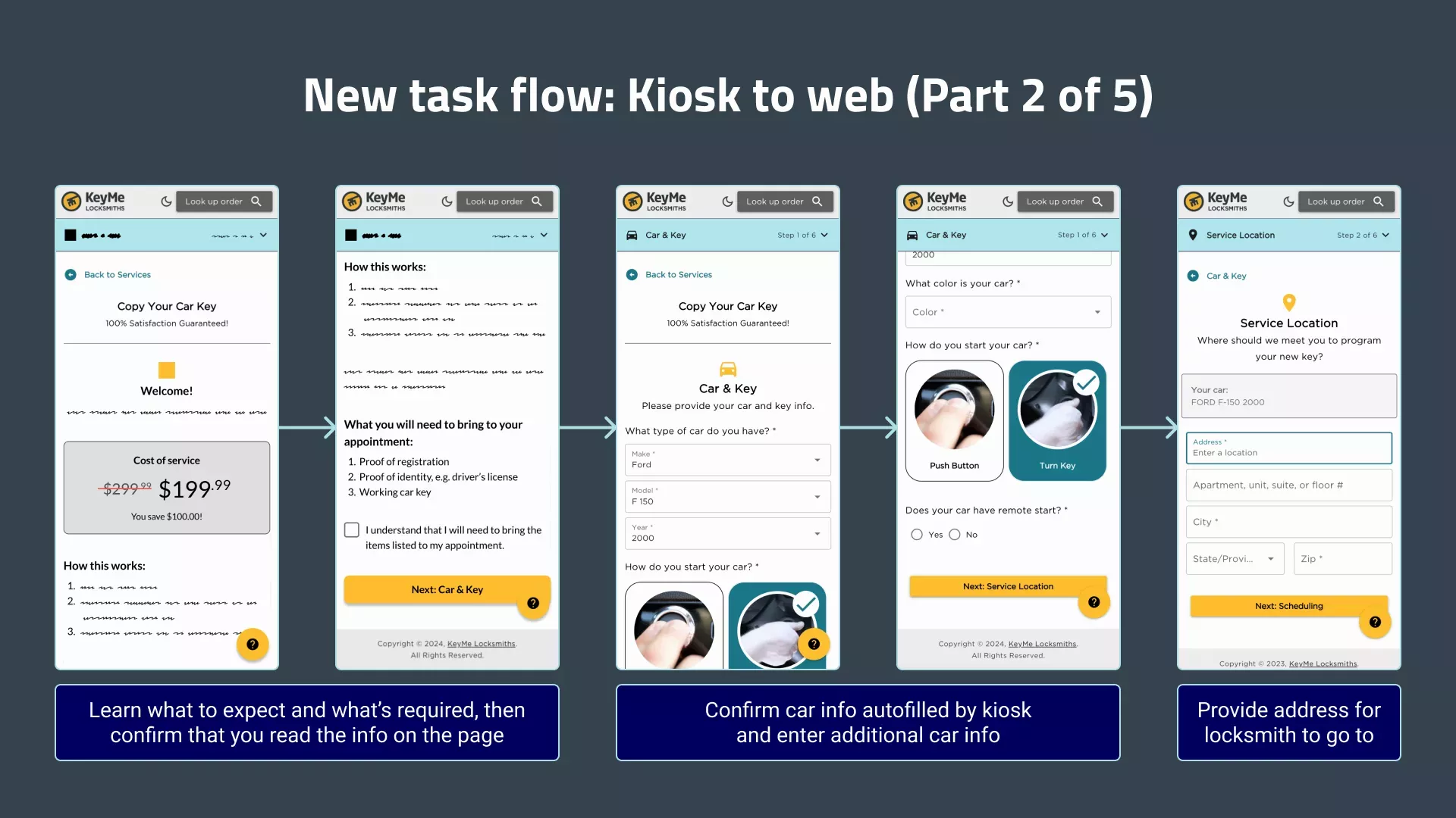 The new task flow for the kiosk to web experience, part 2 of 5. After the customer receives the text from the kiosk and opens the web form, they are greeted by a welcome page explaining what to expect and what is required. They confirm the car info they entered into the kiosk earlier, then provide an address to meet at.