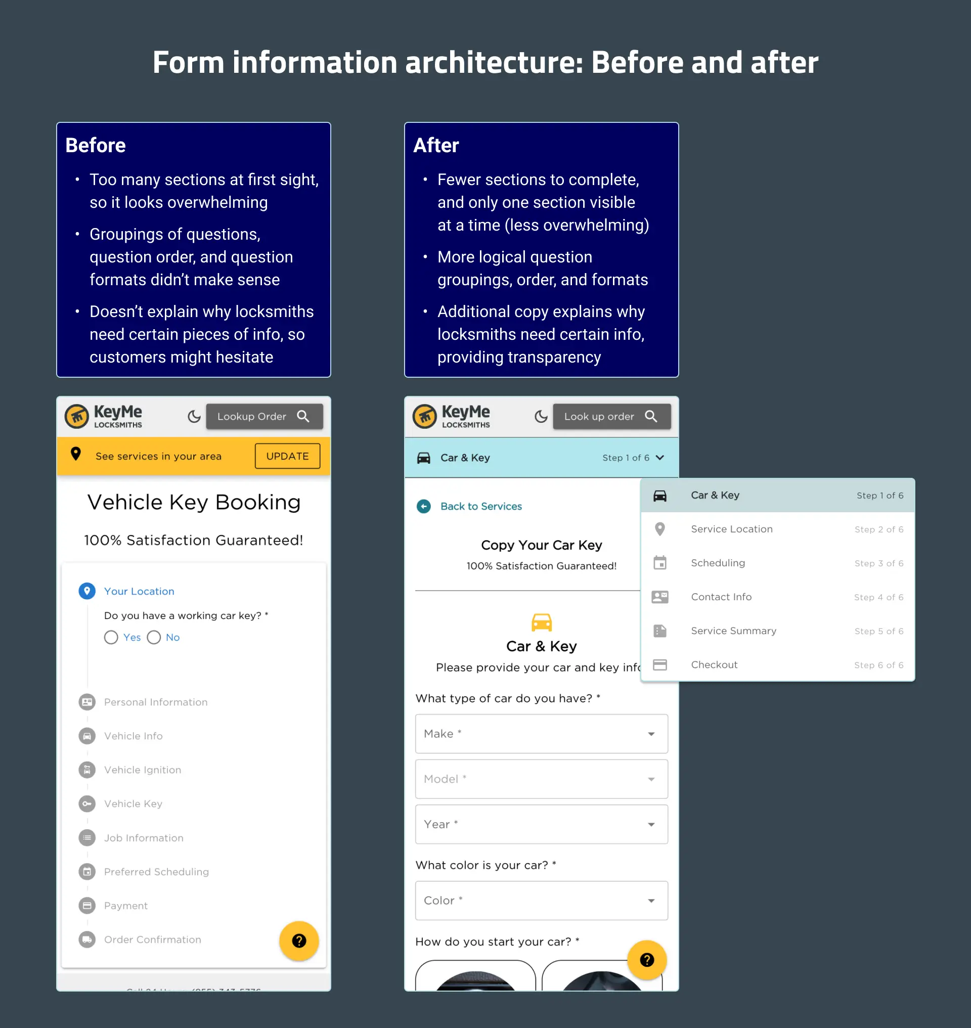 Comparison of the old service request form's information architecture to the new form's. The old form had 9 sections (steps) that were all visible at the same time. The new form has 6 sections, and only one section is visible at a time. The new form also groups related questions together in the same section, and sections are ordered more logically.