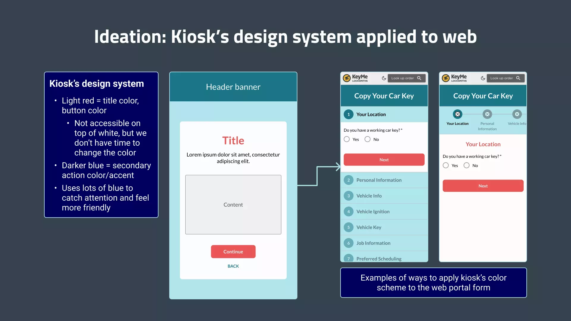 The kiosk's blue and red color scheme applied to two form designs.