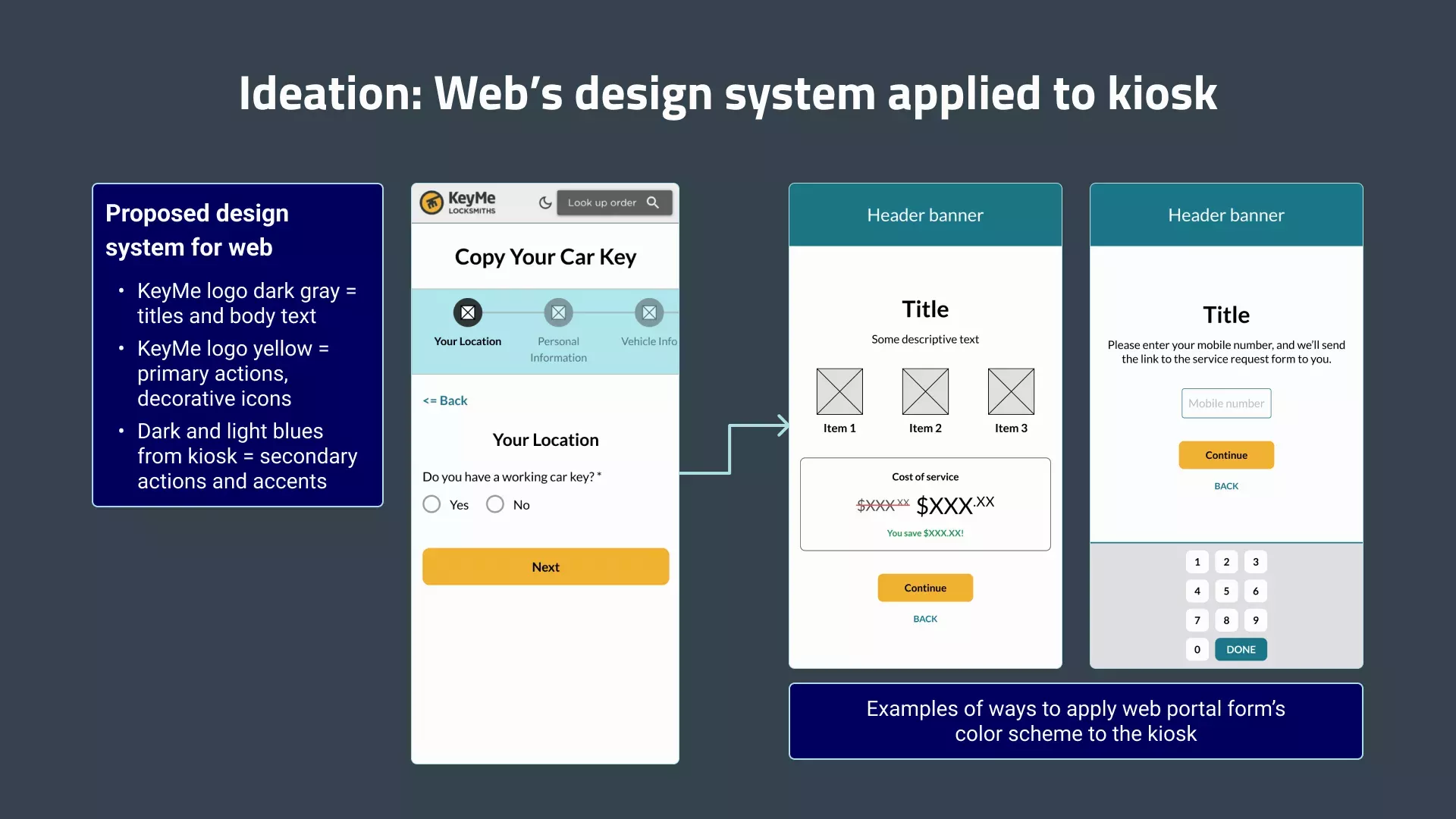 The web portal form's blue and yellow color scheme applied to two pages on the kiosk.