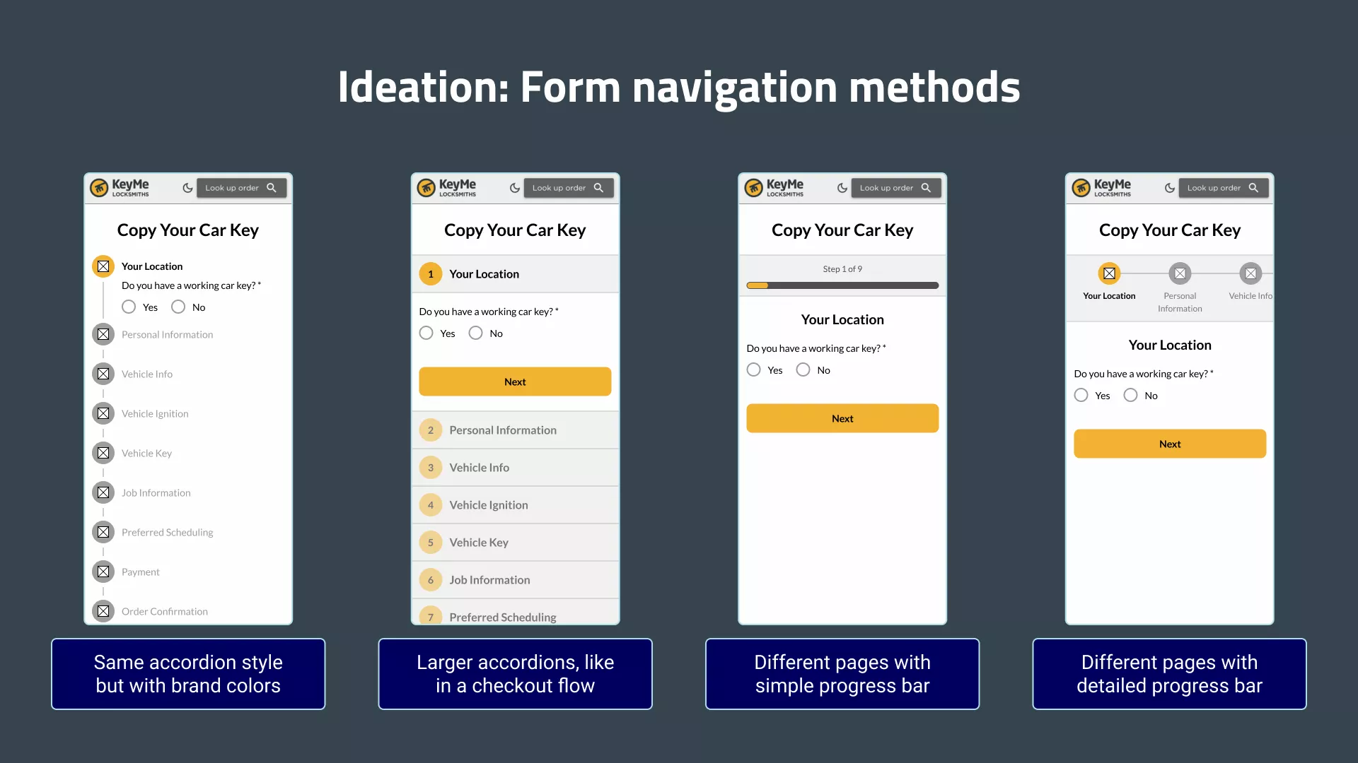 Four ideas for form navigation: The current accordion style; a thicker, more spaced-out accordion style; a simple progress bar; and a progress bar with discrete, labeled steps.