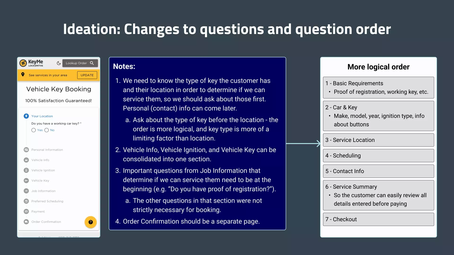 Analysis of the question order of the existing form and how it can be converted into a more logical order.