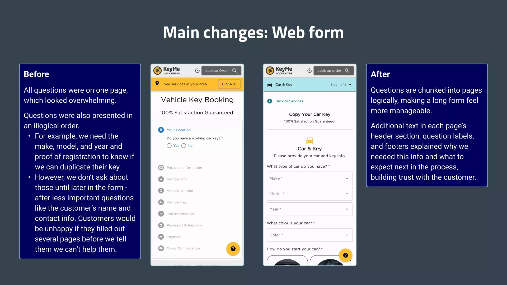 The main change to the web form was chunking and reordering the questions into separate pages instead of displaying them all on the same page. This made the process of requesting a locksmith feel less overwhelming to the customer.