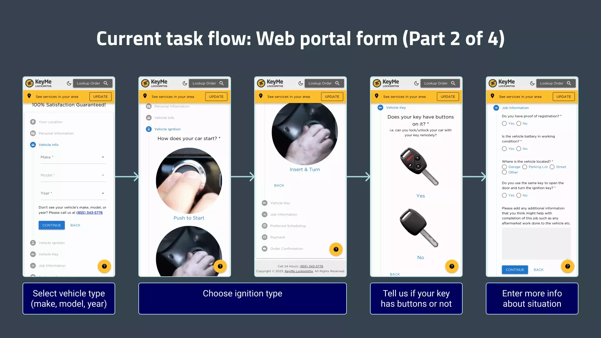 The old task flow for the web portal form, part 2 of 4. The customer selects the make, model, and year of their car. Then, they choose an igntion type and indicate if they have buttons or not. After that, they share more info about their situation, like if they have proof of registration.