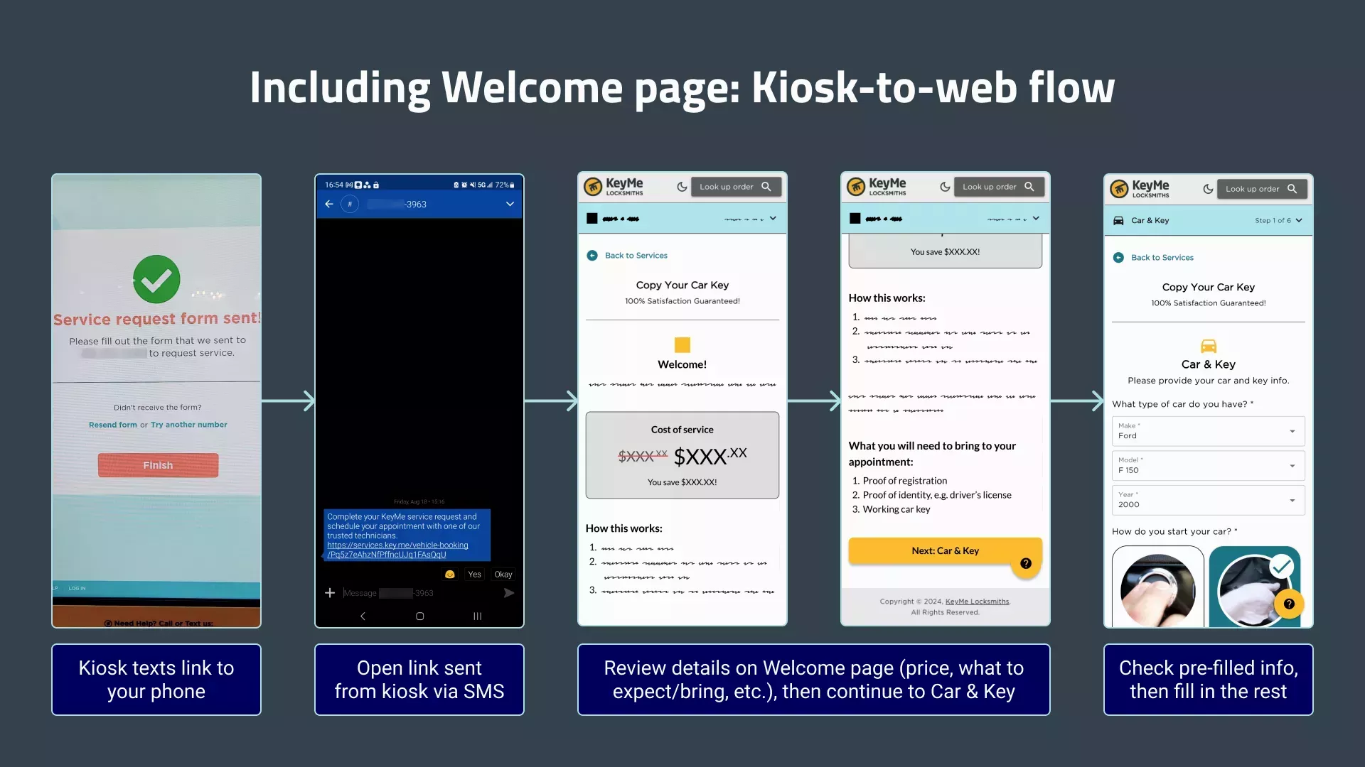 Where the Welcome page would be added to in the kiosk-to-web flow. It would be after the customer receives the SMS with the form link but before the Car & Key page.