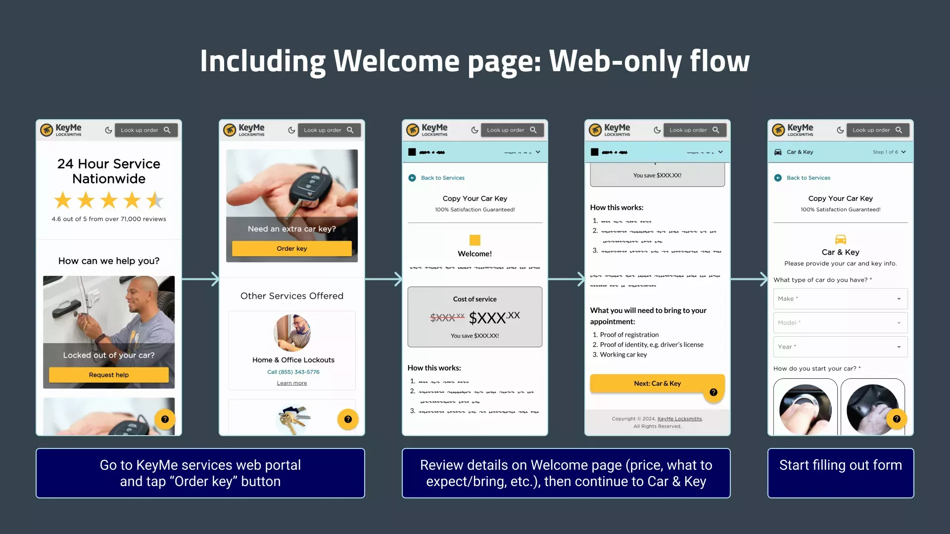 Where the Welcome page would be added to in the web-only flow. It would be after the customer finds the web portal home page but before the Car & Key page.