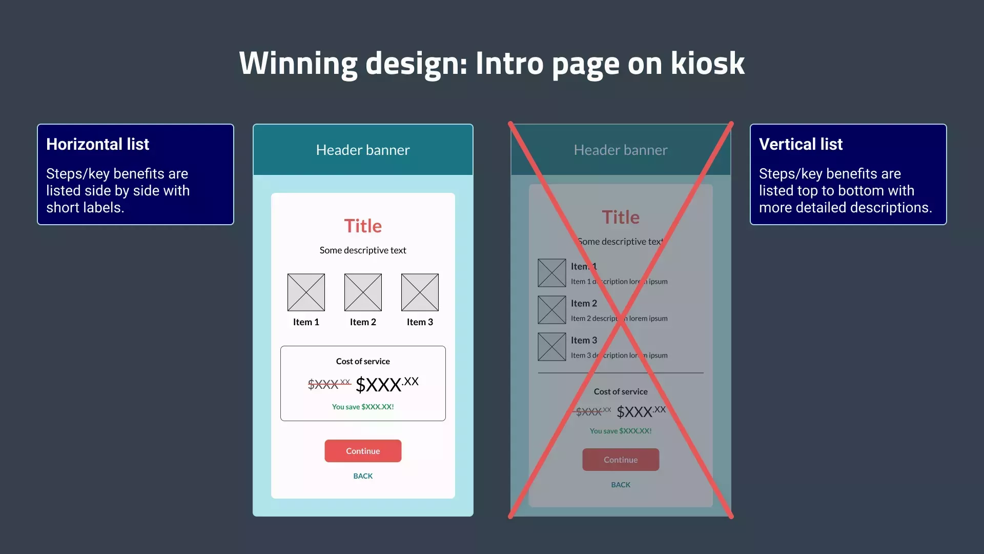 Ideas for changing the first page in the flow on the kiosk - where the customer is told they will need a locksmith. Both display a list of key points or steps and the savings compared to a dealership. However, one displays the list horizontally while the other does so vertically. The one with the vertical list is crossed out.