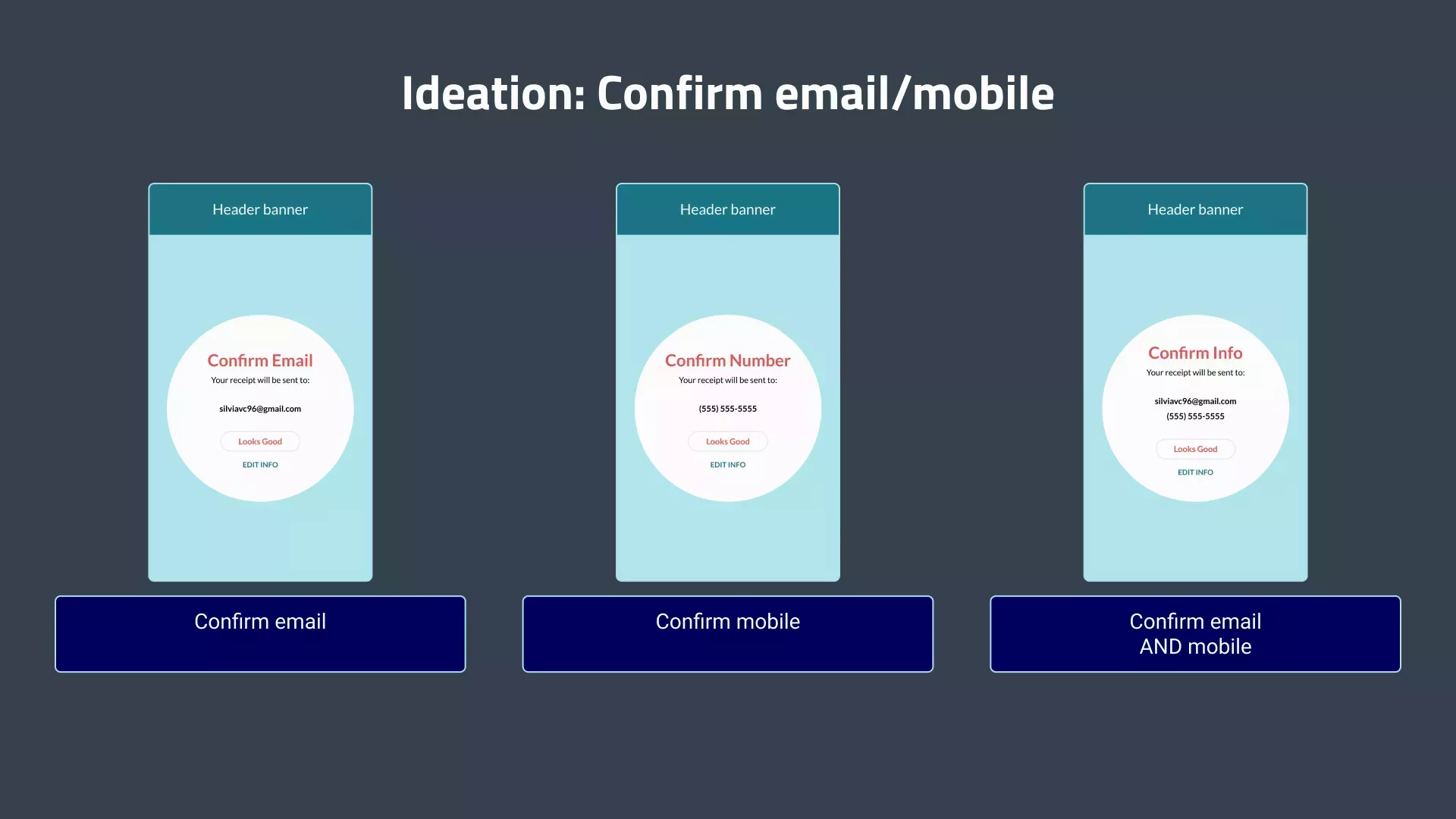 Ideas for the kiosk page where the customer confirms the email, mobile number, or both email and mobile number they entered for their receipt.