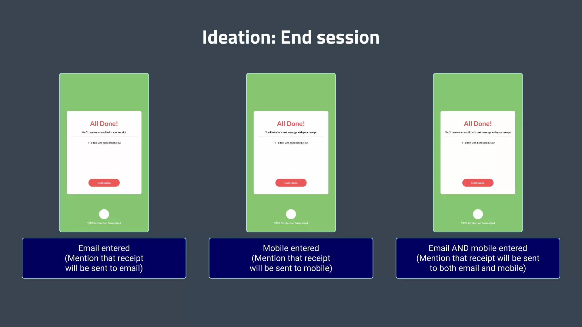 Ideas for an 'End Session' page on the kiosk that display the email, mobile number, or both the email and mobile number entered for the receipt.