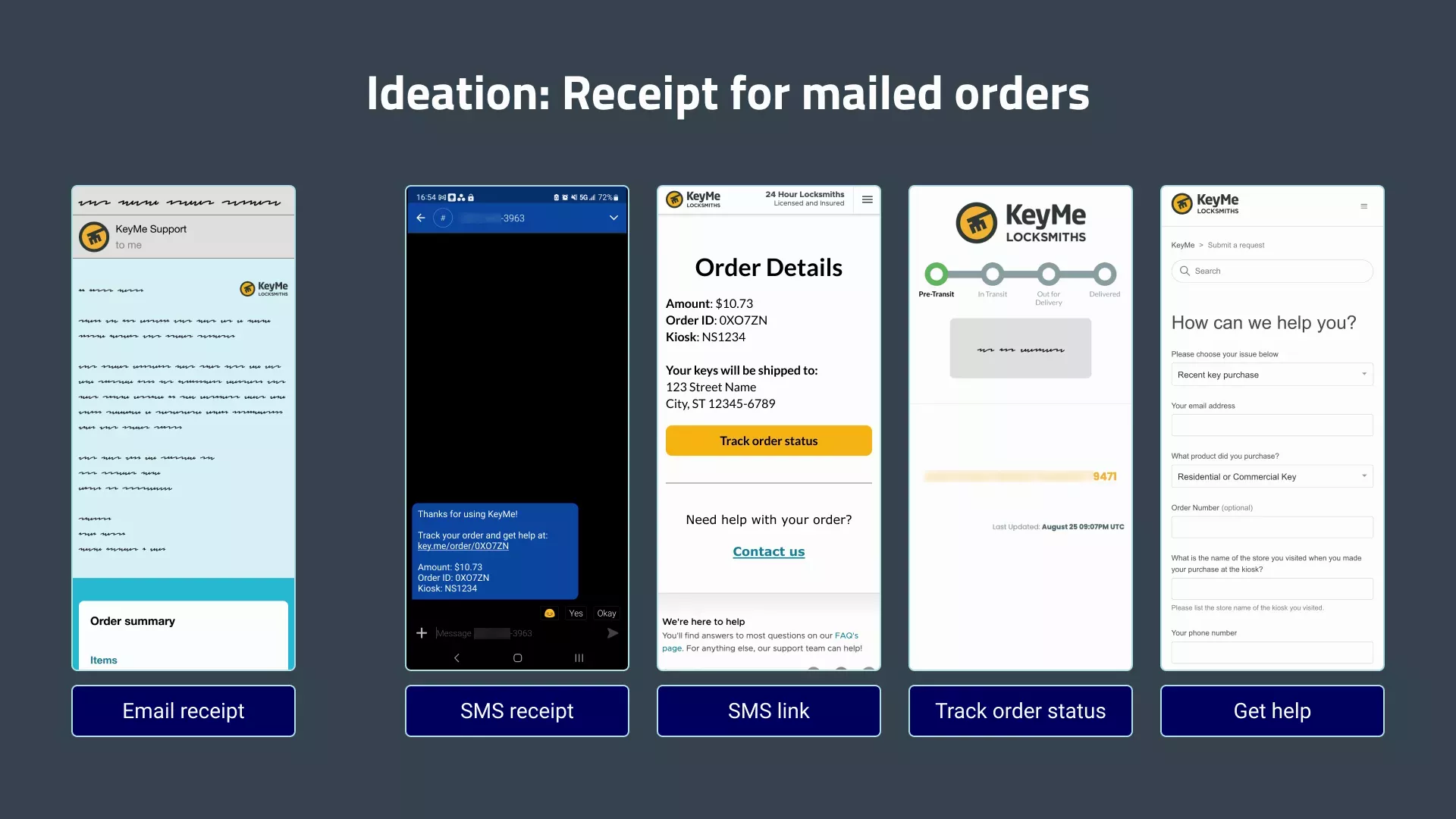 Ideas for converting the email receipt for mailed orders to SMS. The customer gets a text with a thank you message, link to track their order and get help, and order details (amount paid, order ID, and kiosk number). The link leads to a page with the order details, a link to the detailed order tracking page, and a link to the contact form.