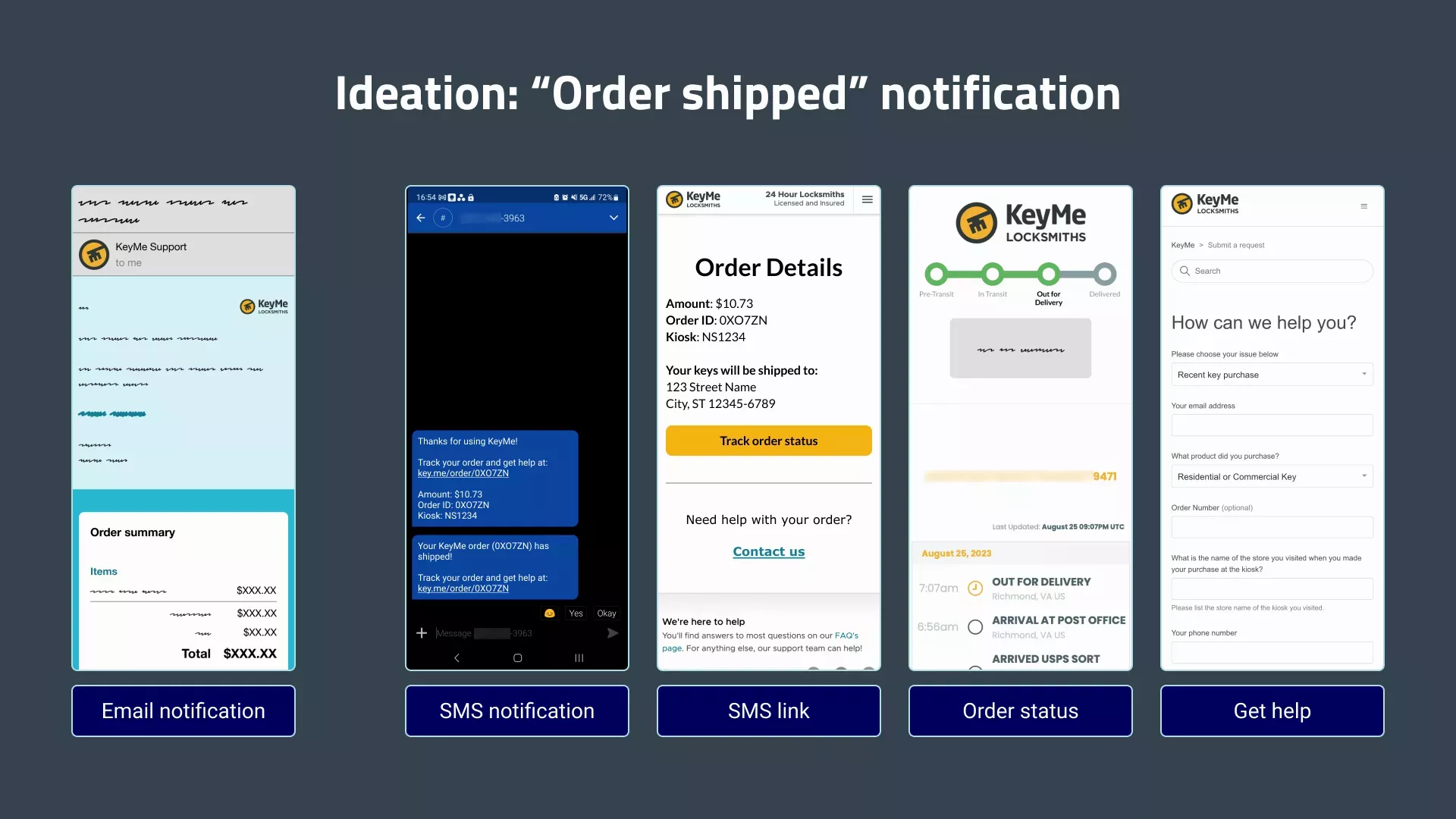 Ideas for converting the 'order shipped' email to SMS. The customer gets a text with a link to track their order and get help. The link leads to a page with the order details, a link to the detailed order tracking page, and a link to the contact form.