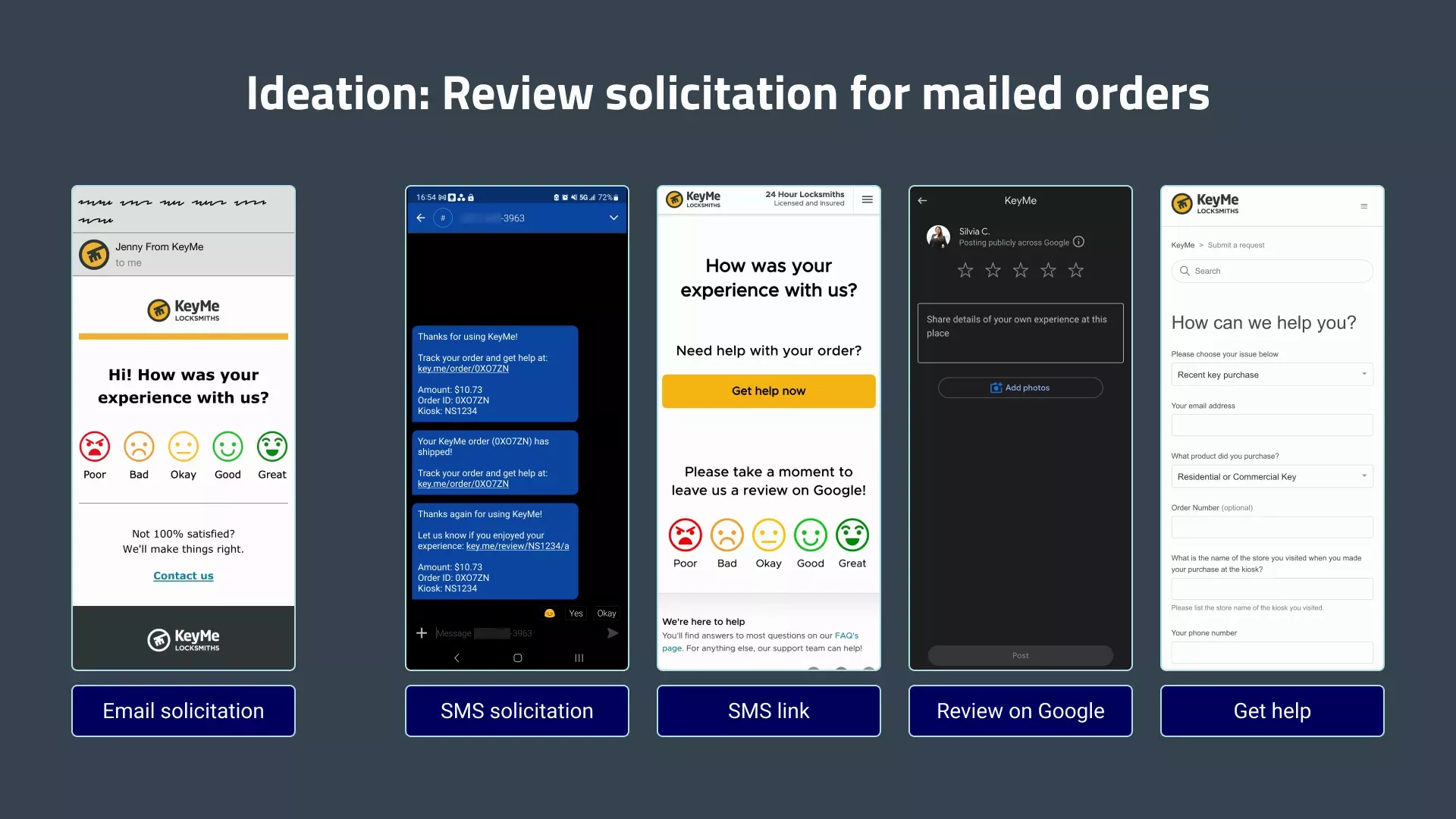 Ideas for a review solicitation text sent after the customer receives their mailed order. The customer gets a text with a thank you message, link to leave feedback, and order details (amount paid, order ID, and kiosk number). The link leads to a page with links to the contact form and a page to leave a review on Google.