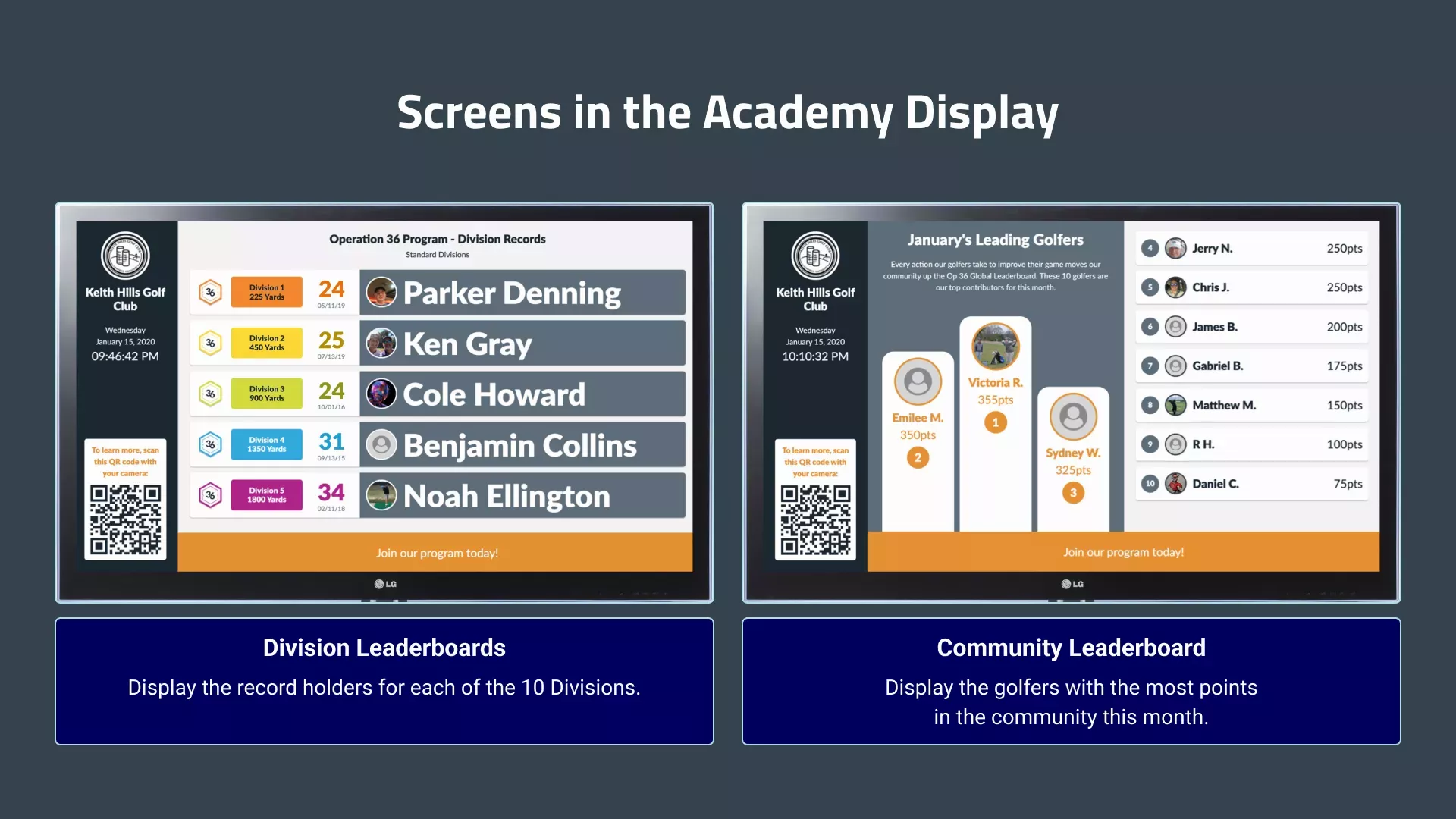 Different screens in the Academy Display.