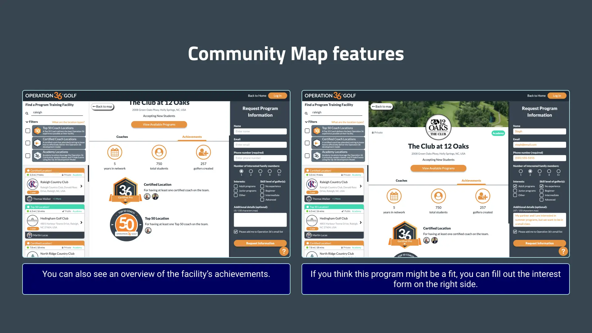 Highlights of the Community Map.