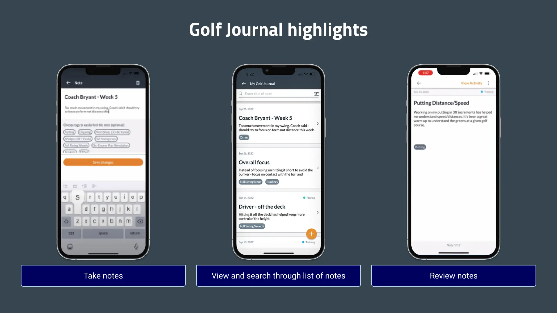 Key features of the Golf Journal.
