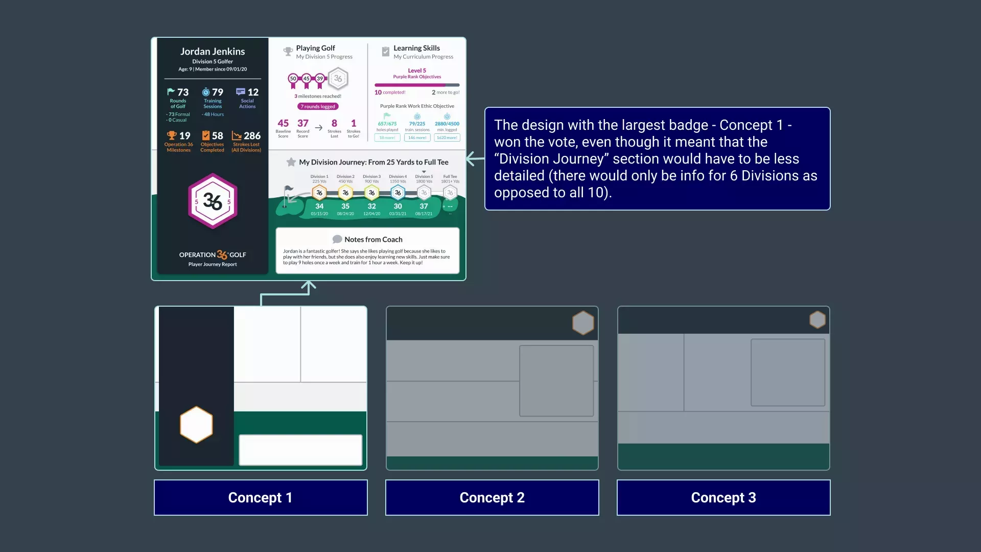 Ideation for Player Journey Report.